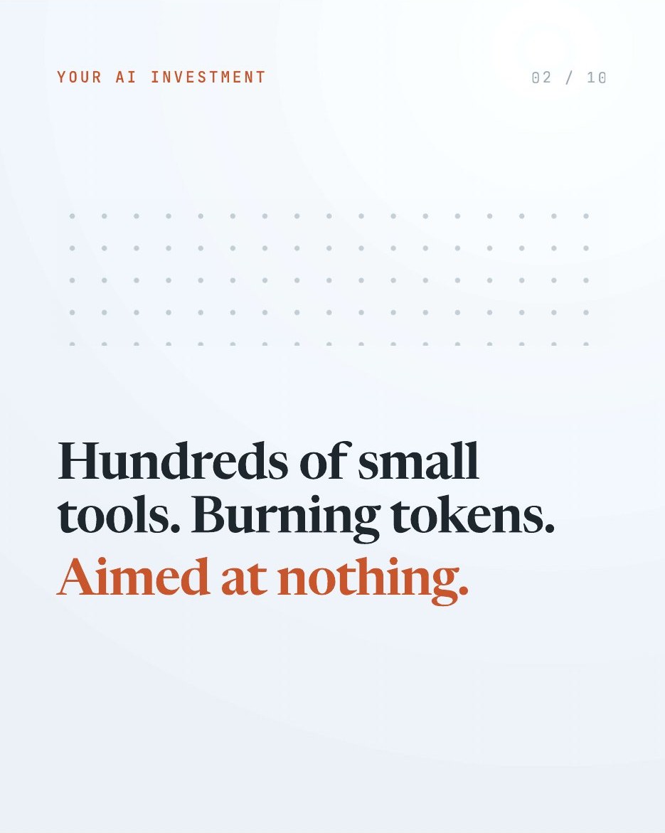 Four Stages of AI Inside a Company, slide 2 of 10