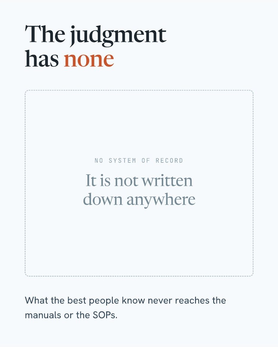 The art of good guessing, slide 4 of 11